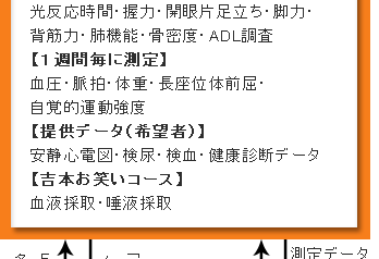 �u�݂�Ȃ̌��N�v�V�X�e��