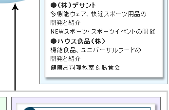 �哌�_�C�i�~�b�N�v���W�F�N�g