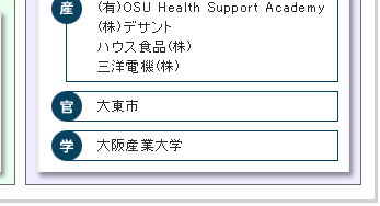 �哌�_�C�i�~�b�N�v���W�F�N�g